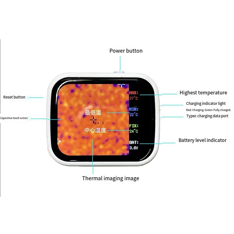 HRBAJ-320 X 240 – miniaturowe, – Underfloor Heating Thermal Detector recenzja i cena